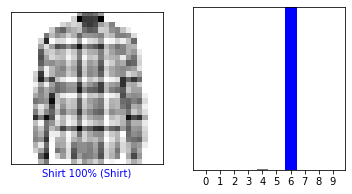 Image and Graph