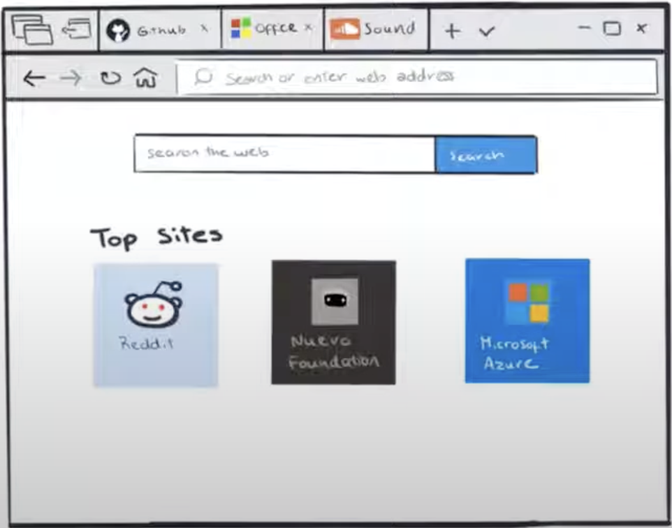 web browser graphic